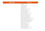 provide advanced keyword research and competitor analysis
